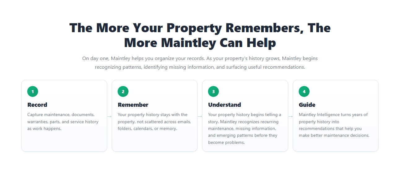 Maintley Home Health and property intelligence recommendation view